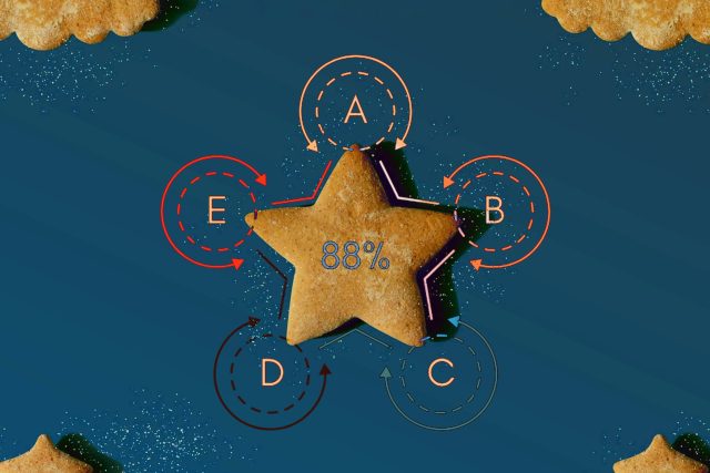 Co říká na tvary cukroví matematika? Ví Meteor | foto: Shutterstock